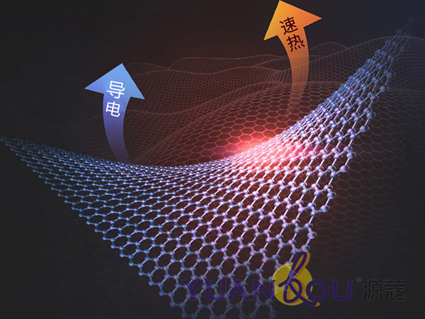 （微信公眾號）上新三款產(chǎn)品，源蔻用“研發(fā)”打造“差異化競爭優(yōu)勢”