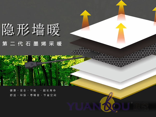 （微信公眾號）新時代采暖——源蔻石墨烯隱形墻暖系統(tǒng)，讓南北方冬季生活更有品質(zhì)！